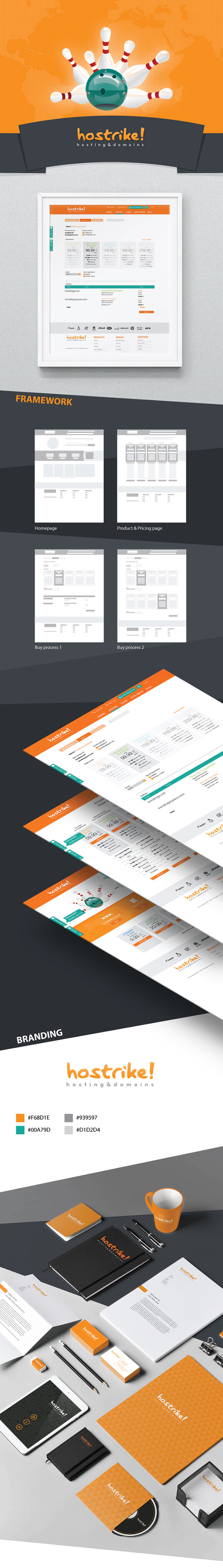 presentazione hostrike mockup web design