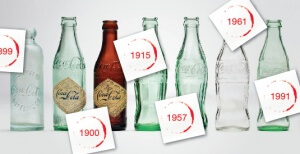 Coca Cola - Logo - fondo bottiglia
